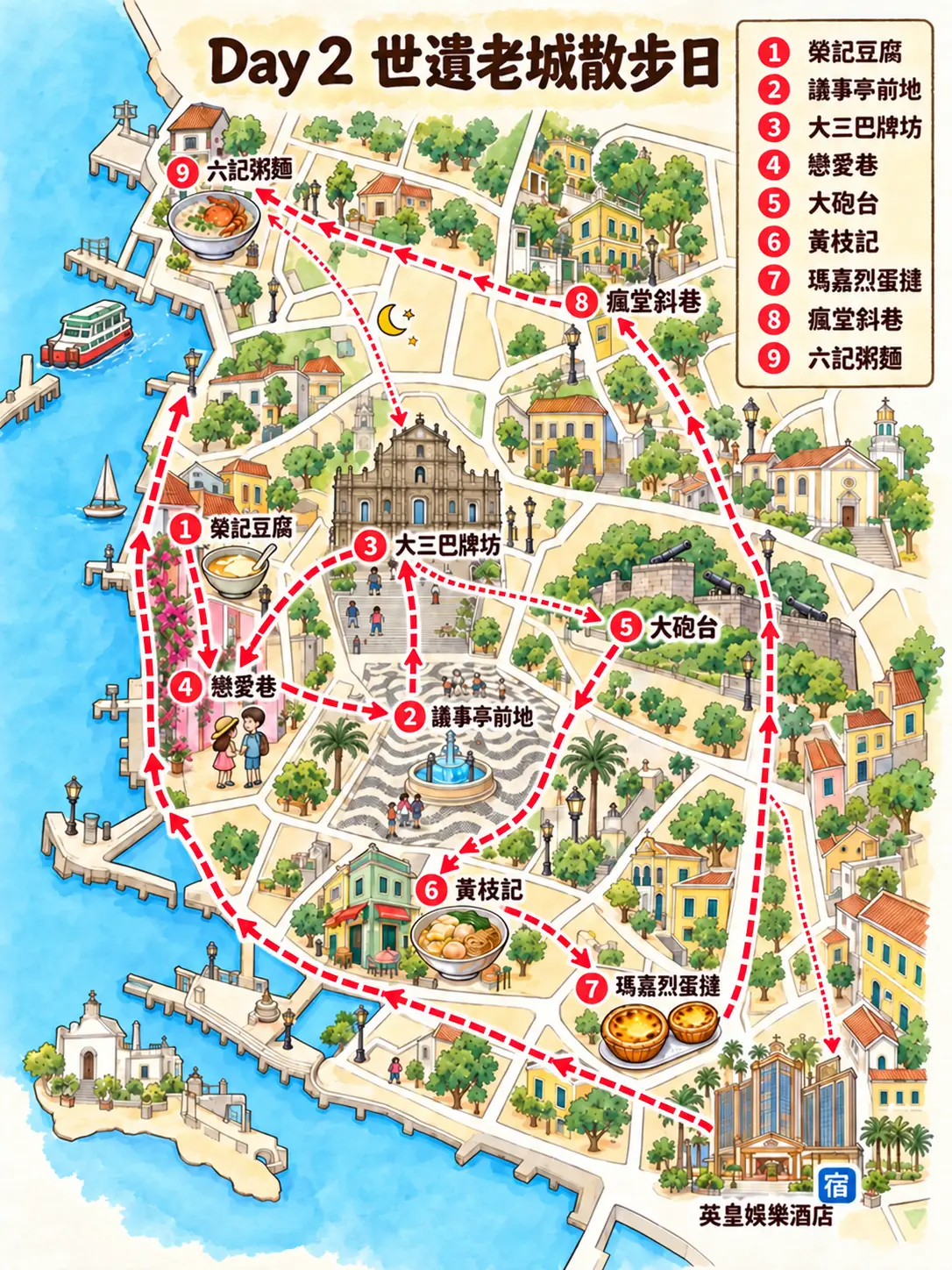 第 2 天手繪路線地圖