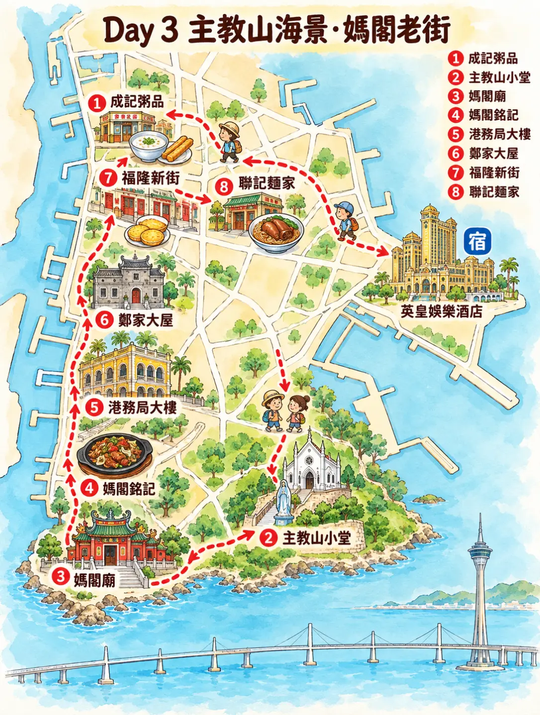 第 3 天手繪路線地圖
