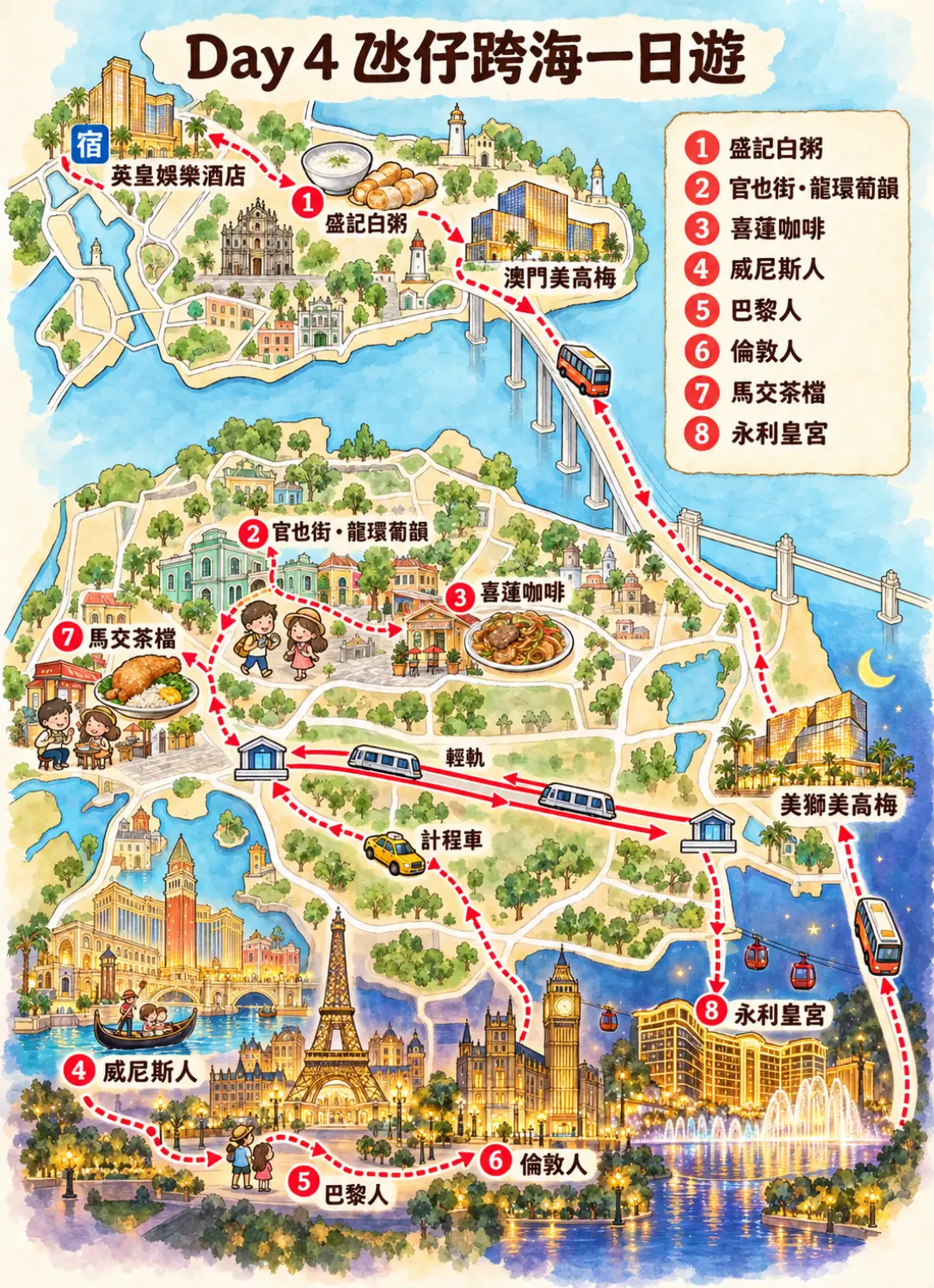 第 4 天手繪路線地圖